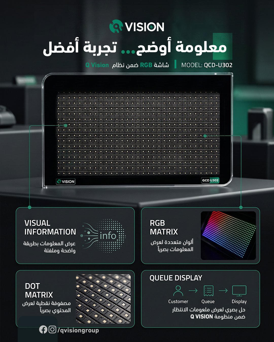 شاشة ماتريكس RGB