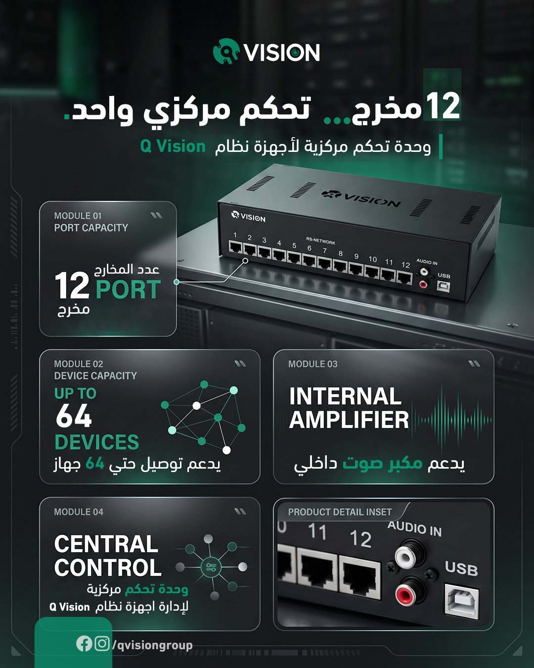 Master Control 12-Port