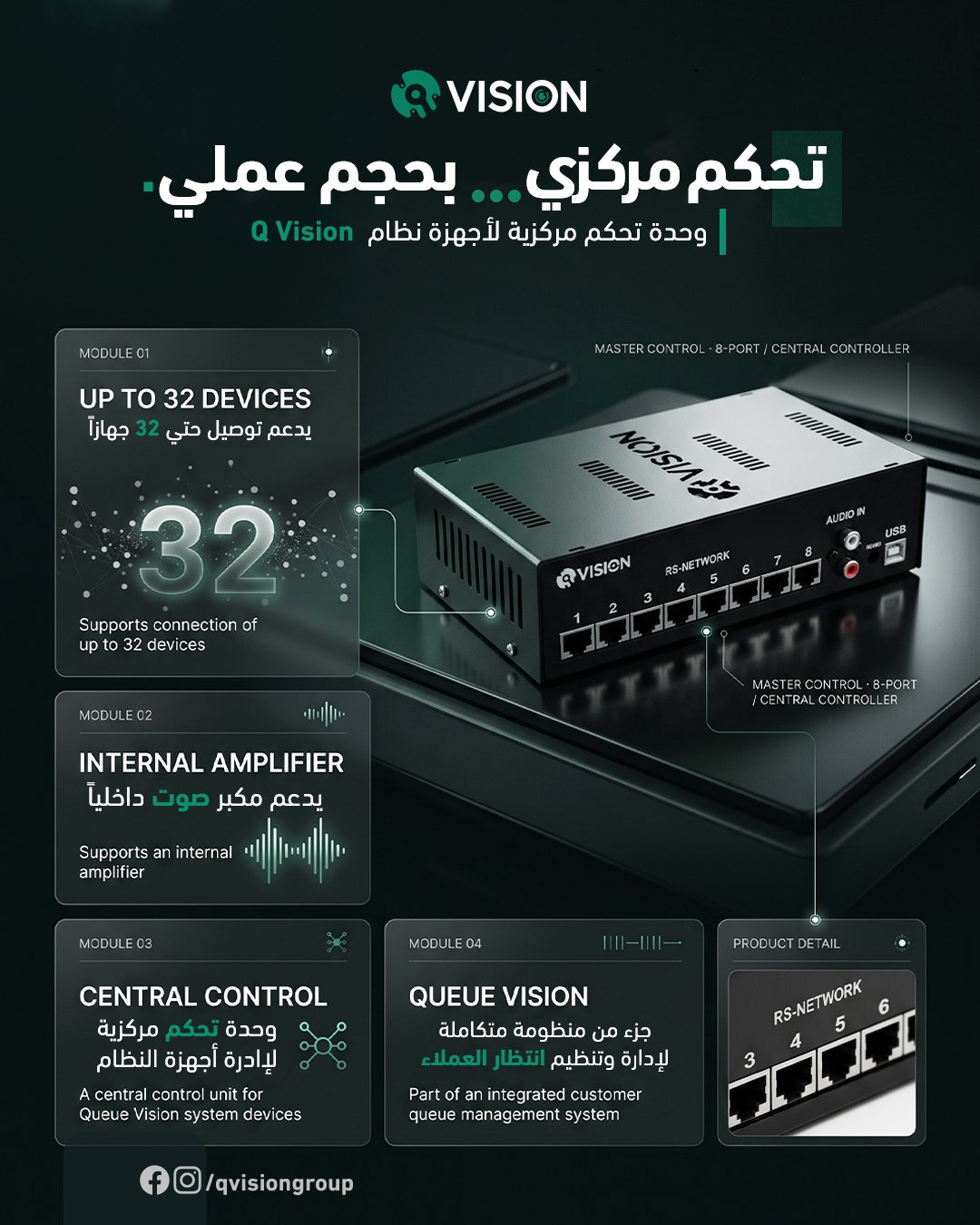 Master Control 8-Port