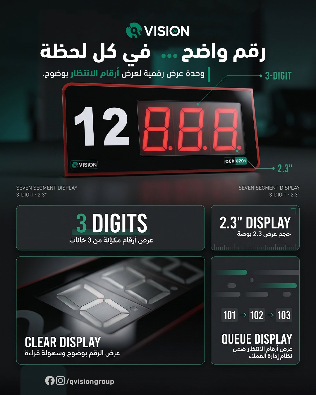 Seven Segment 3-Digit 2.3″