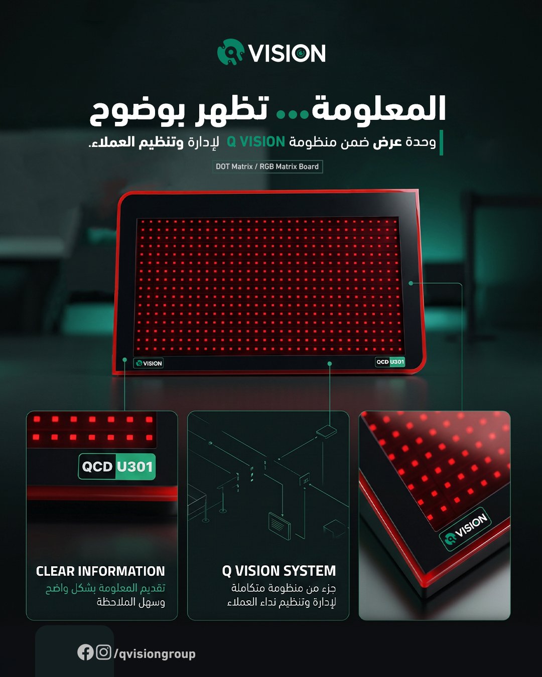 DOT / RGB Matrix Board